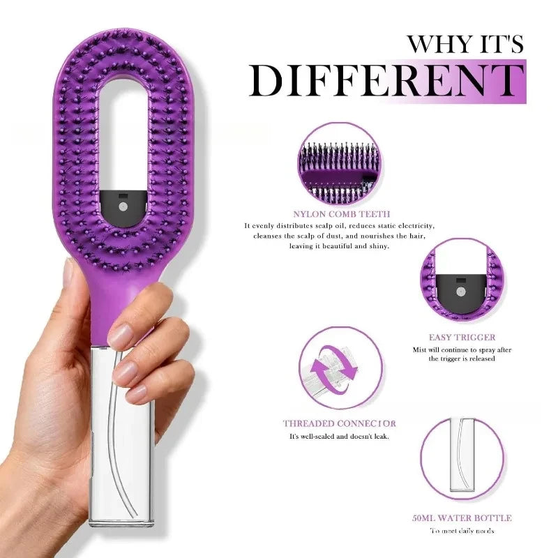 Compact Multi-Functional Spray Comb